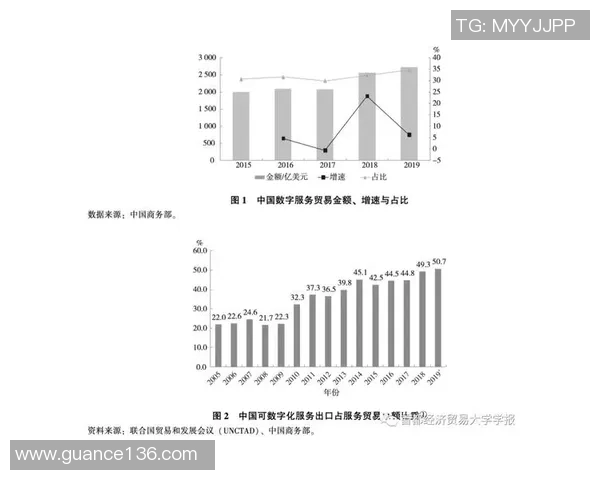 北京足球队运营模式解析及其在中国足球发展中的影响